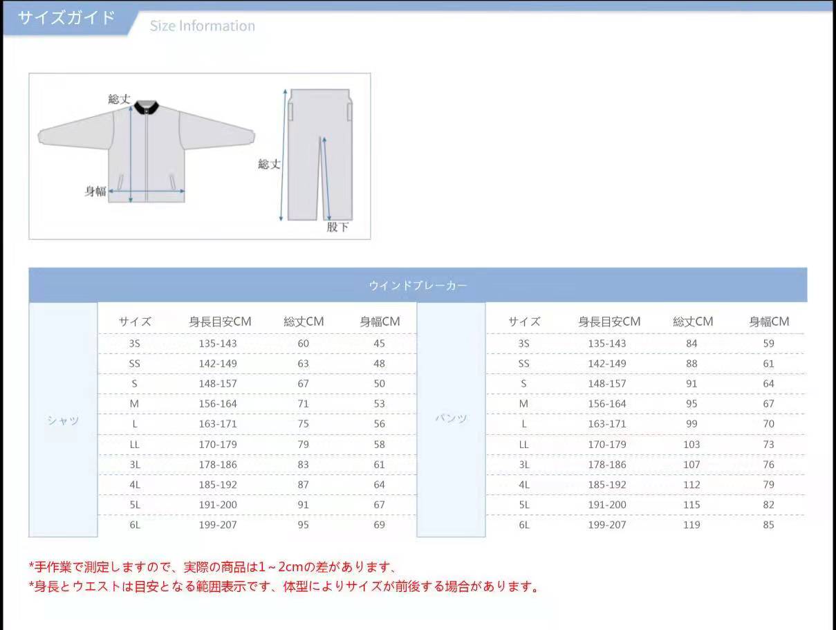 ercode