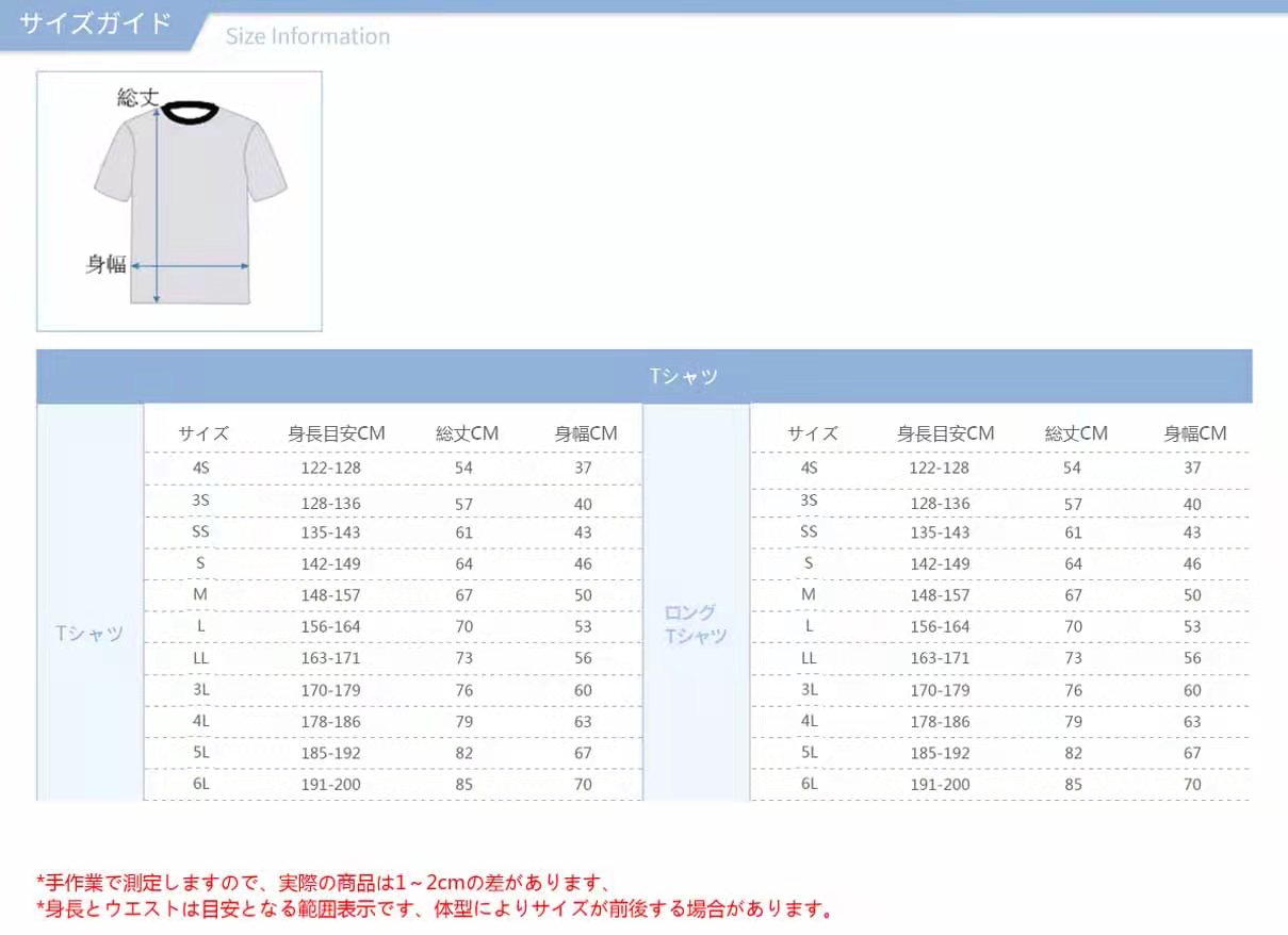 ercode