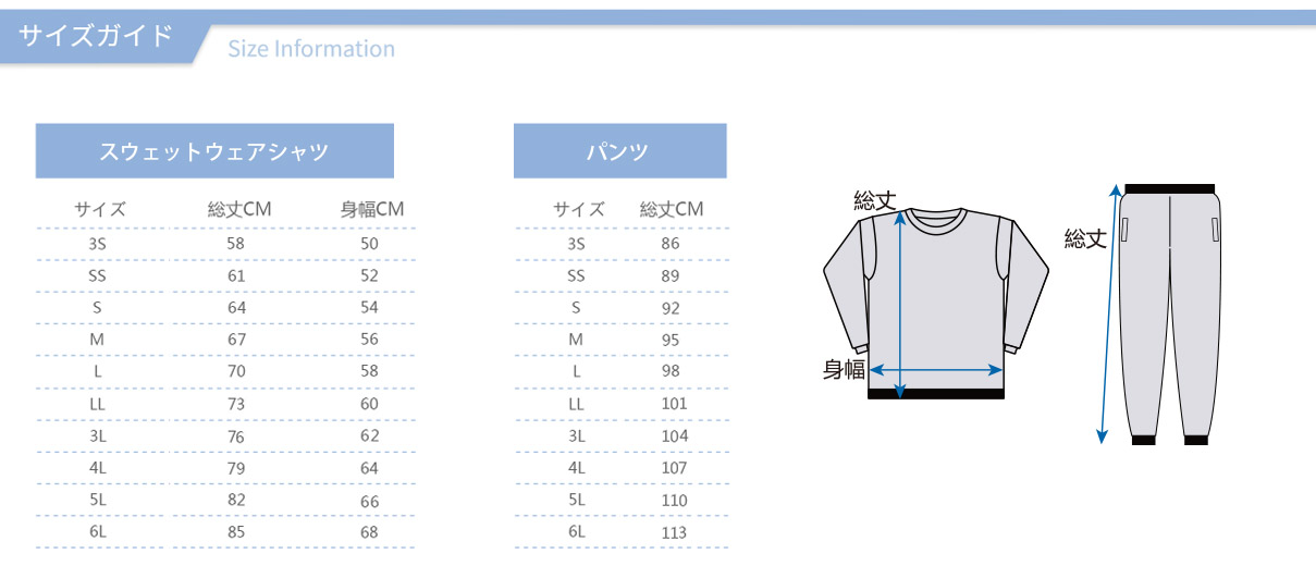 ercode